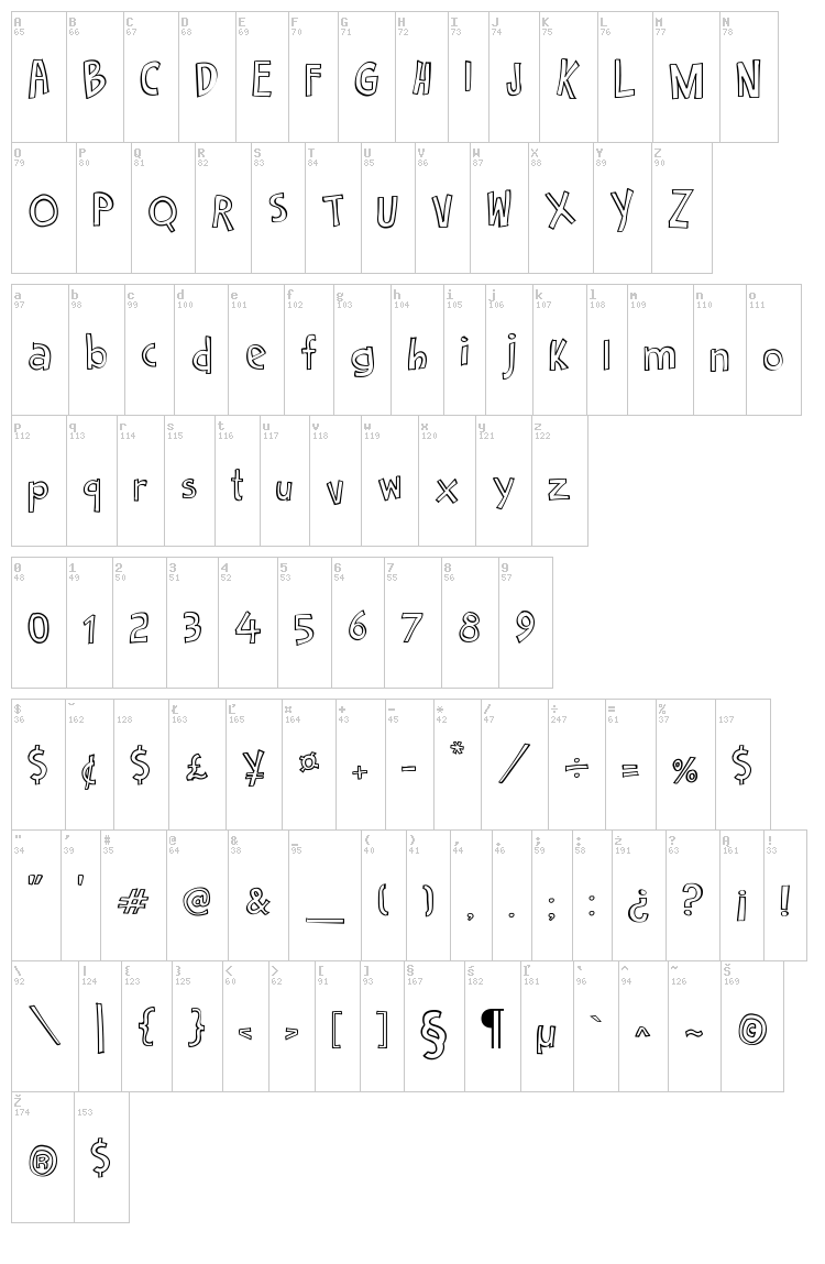 Cartoon 2 Package font map